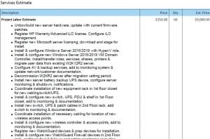 server quote rip off