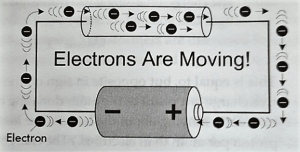 how electron flow makes computers work